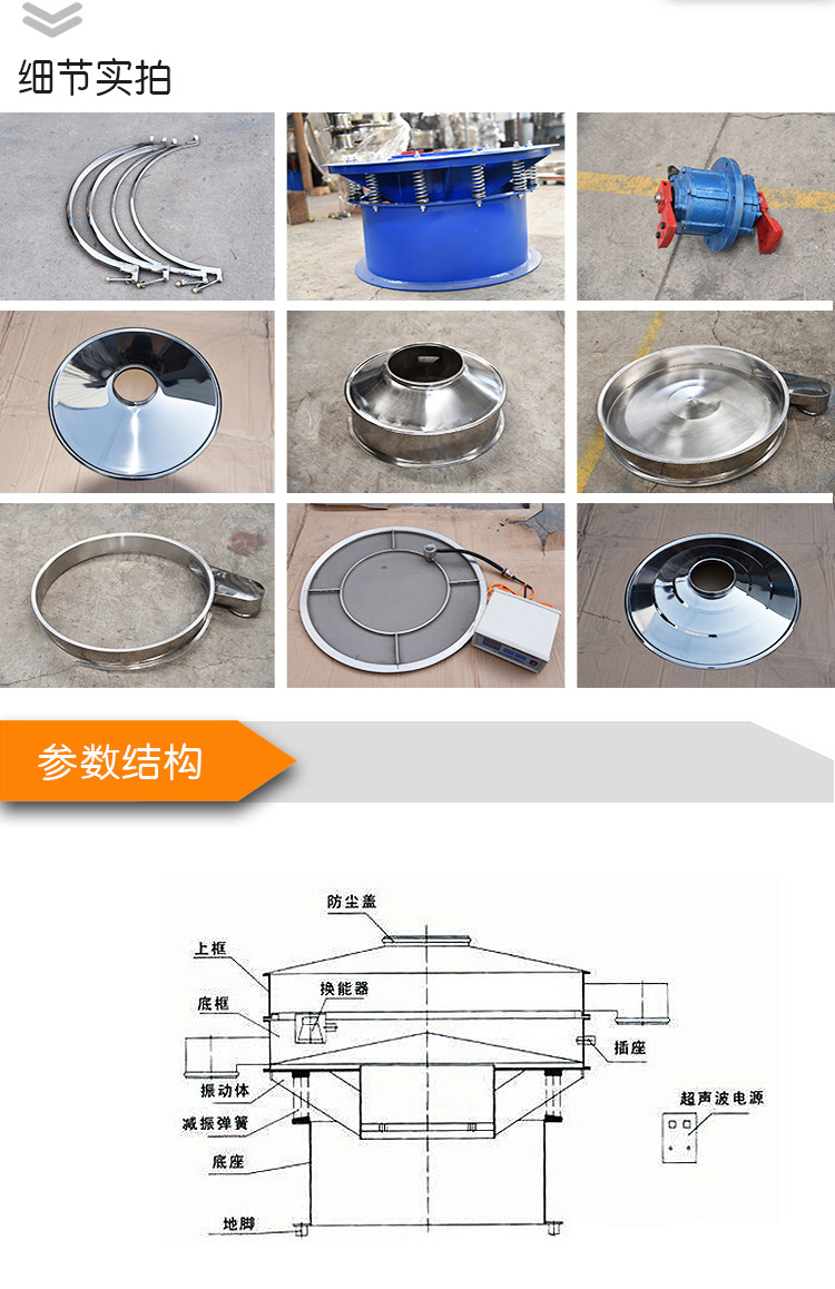 圖片展示